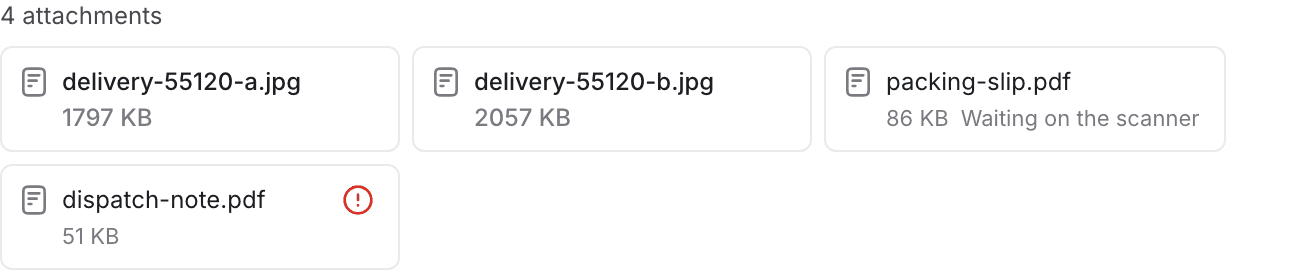 The files on a message: two clean JPEGs showing only their size, a PDF marked Waiting on the scanner, and a fourth carrying a red warning icon