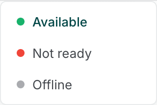 The status control open, listing Available, Not ready and Offline