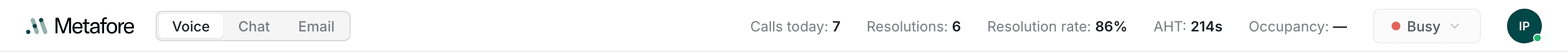 The Voice top bar, showing the Metafore logo, the Voice, Chat and Email tabs, shift figures, the status control and the account avatar