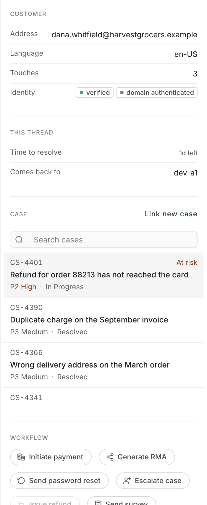 The context pane: the customer's address, language and touches with identity chips, the thread's resolution deadline, their open cases, the workflow row, and a history of previous contacts