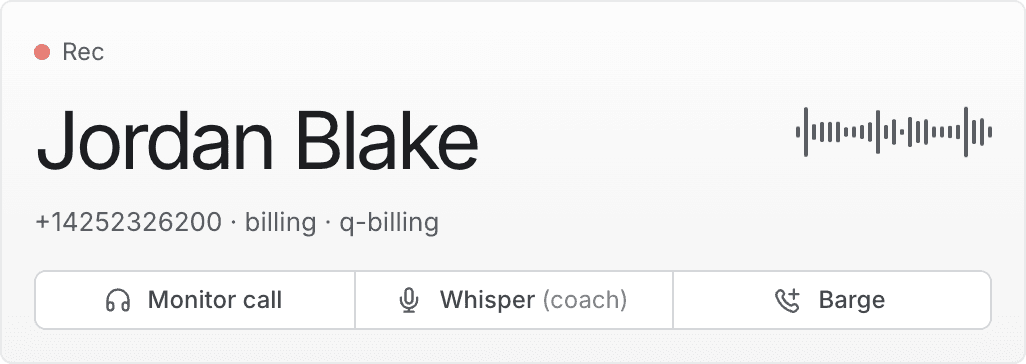 The call card before any session has started, showing the caller's name and three buttons: Monitor call, Whisper (coach) and Barge
