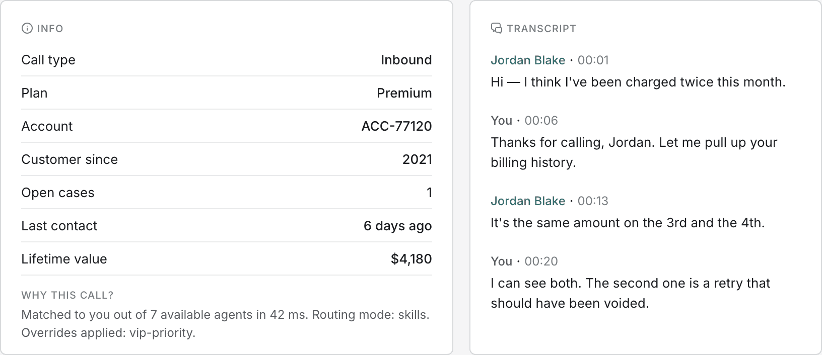 The Info panel listing plan, account, customer since, open cases, last contact and lifetime value, beside the Transcript panel showing an exchange with timestamps