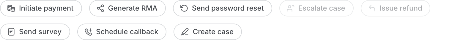 The workflow row: eight chips — Initiate payment, Generate RMA, Send password reset, Escalate case, Issue refund, Send survey, Schedule callback and Create case. Escalate case and Issue refund are greyed out.